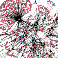 Thumbnail for Computational Social Science and Networked Mobilization